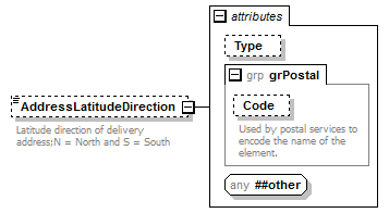 kml22gx_diagrams/kml22gx_p443.png