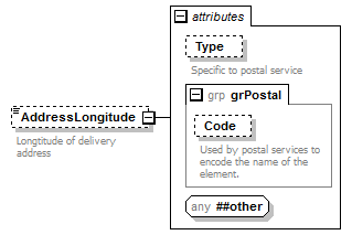 kml22gx_diagrams/kml22gx_p444.png