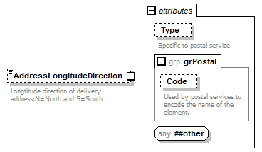 kml22gx_diagrams/kml22gx_p445.png