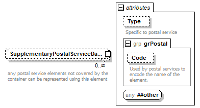 kml22gx_diagrams/kml22gx_p446.png