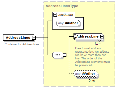 kml22gx_diagrams/kml22gx_p448.png