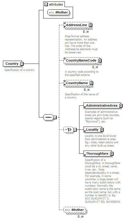 kml22gx_diagrams/kml22gx_p449.png