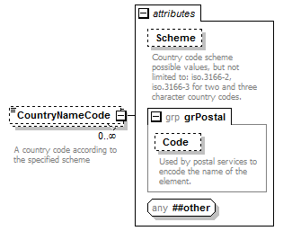 kml22gx_diagrams/kml22gx_p450.png