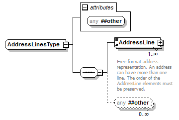 kml22gx_diagrams/kml22gx_p451.png