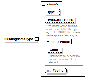 kml22gx_diagrams/kml22gx_p452.png