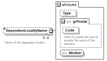 kml22gx_diagrams/kml22gx_p454.png