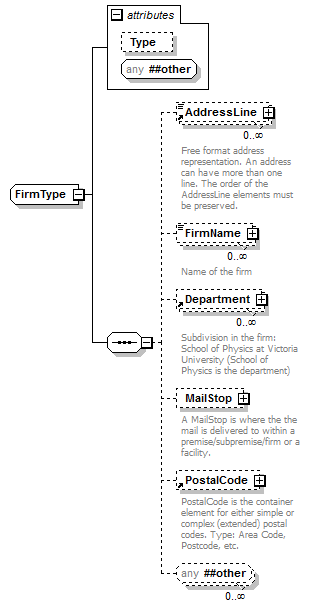 kml22gx_diagrams/kml22gx_p459.png