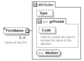 kml22gx_diagrams/kml22gx_p460.png