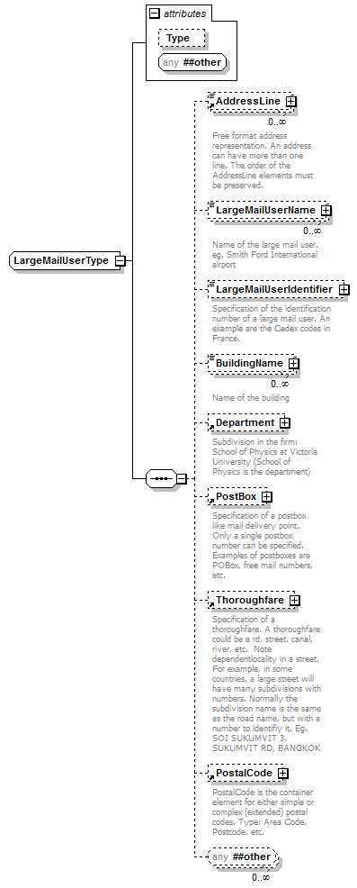 kml22gx_diagrams/kml22gx_p462.png