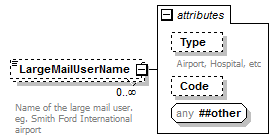 kml22gx_diagrams/kml22gx_p463.png