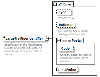 kml22gx_diagrams/kml22gx_p464.png