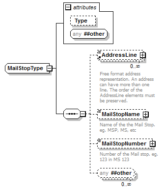 kml22gx_diagrams/kml22gx_p466.png