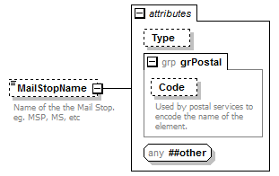 kml22gx_diagrams/kml22gx_p467.png