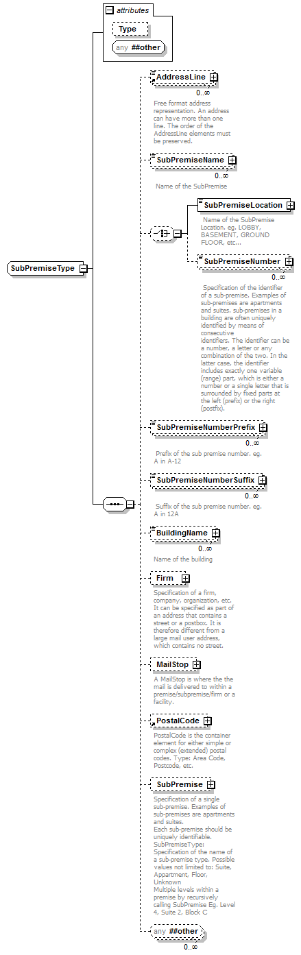 kml22gx_diagrams/kml22gx_p472.png