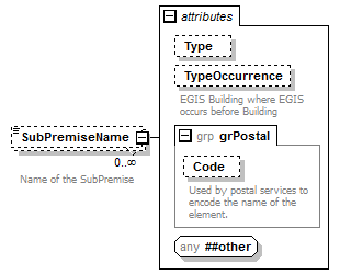 kml22gx_diagrams/kml22gx_p473.png