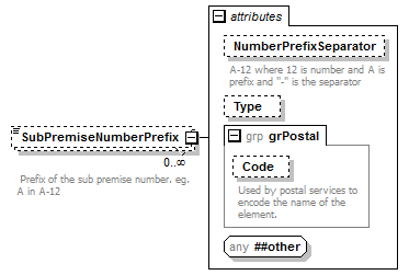 kml22gx_diagrams/kml22gx_p476.png