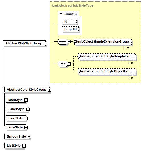 kml22gx_diagrams/kml22gx_p48.png