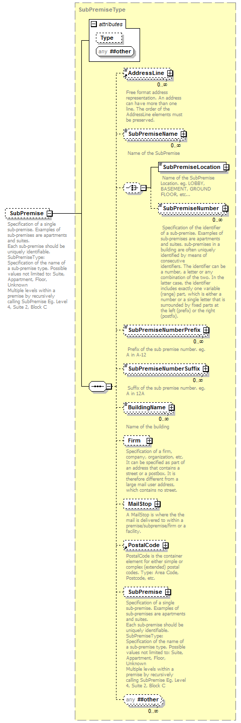 kml22gx_diagrams/kml22gx_p481.png