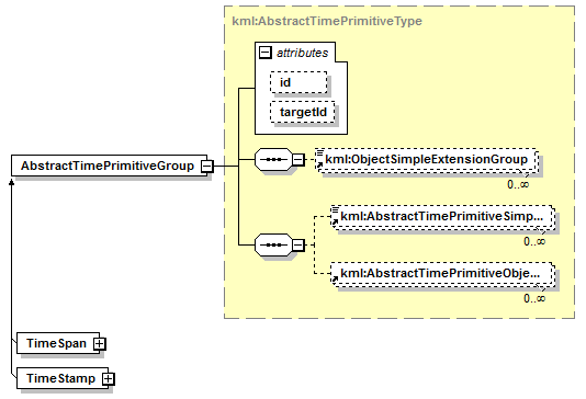 kml22gx_diagrams/kml22gx_p51.png