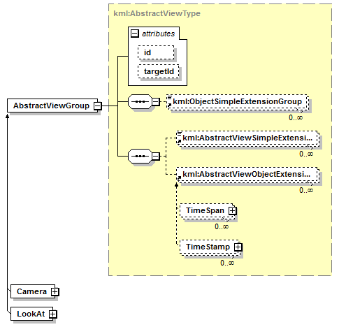 kml22gx_diagrams/kml22gx_p54.png