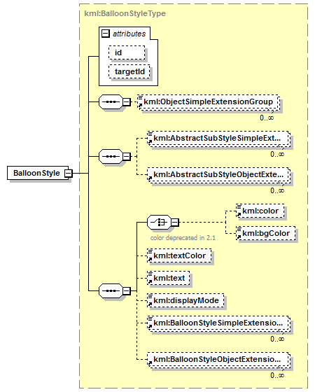 kml22gx_diagrams/kml22gx_p64.png