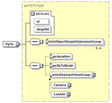 kml22gx_diagrams/kml22gx_p7.png