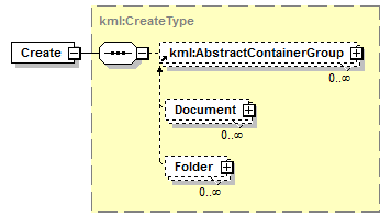 kml22gx_diagrams/kml22gx_p82.png