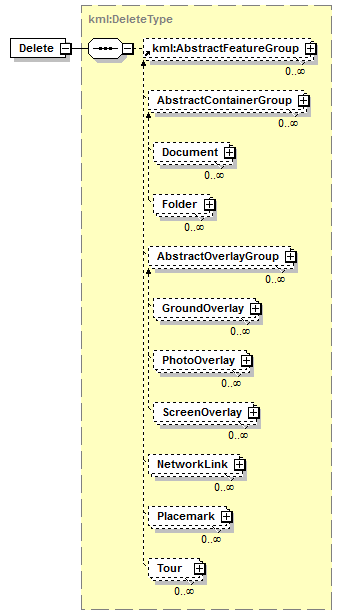 kml22gx_diagrams/kml22gx_p85.png