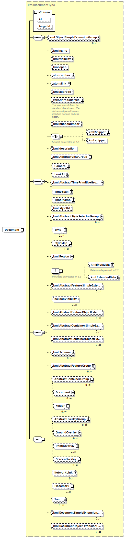 kml22gx_diagrams/kml22gx_p89.png