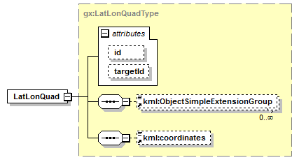 kml22gx_diagrams/kml22gx_p9.png
