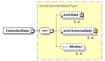 kml22gx_diagrams/kml22gx_p96.png