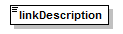 ogckml22_diagrams/ogckml22_p121.png