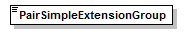 ogckml22_diagrams/ogckml22_p178.png