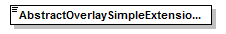 ogckml22_diagrams/ogckml22_p18.png