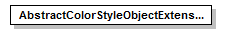 ogckml22_diagrams/ogckml22_p2.png