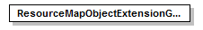 ogckml22_diagrams/ogckml22_p203.png