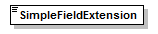 ogckml22_diagrams/ogckml22_p224.png