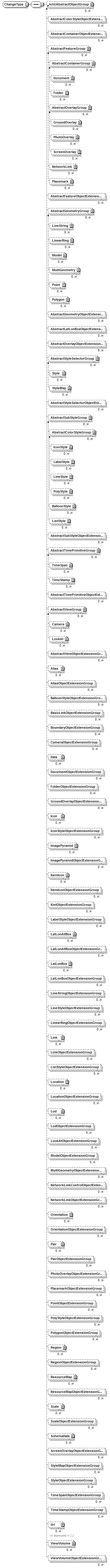 ogckml22_diagrams/ogckml22_p286.png