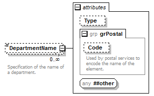 ogckml22_diagrams/ogckml22_p352.png