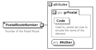 ogckml22_diagrams/ogckml22_p445.png