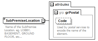 ogckml22_diagrams/ogckml22_p448.png