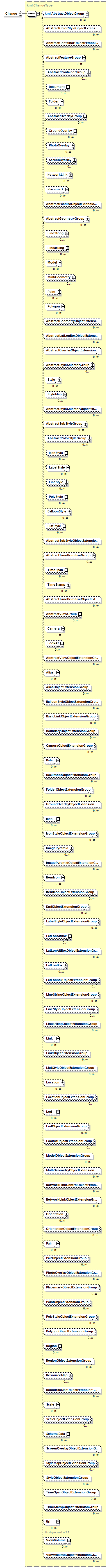 ogckml22_diagrams/ogckml22_p51.png