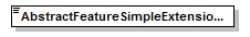 ogckml22_diagrams/ogckml22_p9.png