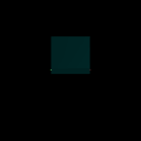 HorizontalStabilizer