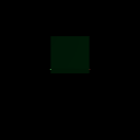 HorizontalStabilizer