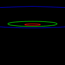 ZoneExample