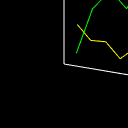 Figure16_2ColoredLinesPlot