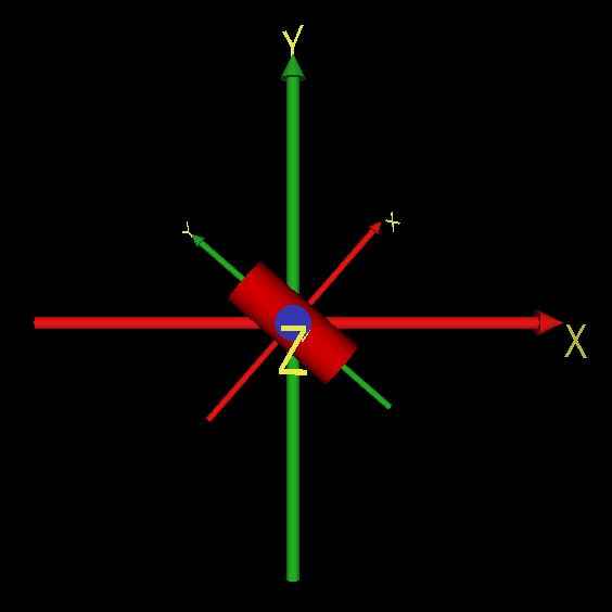 Figure 08.4 Orientation Interpolator With Axes