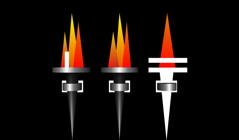 Figure 25.04 Three Torches Side By Side
