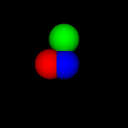 TestCycleTimeStart